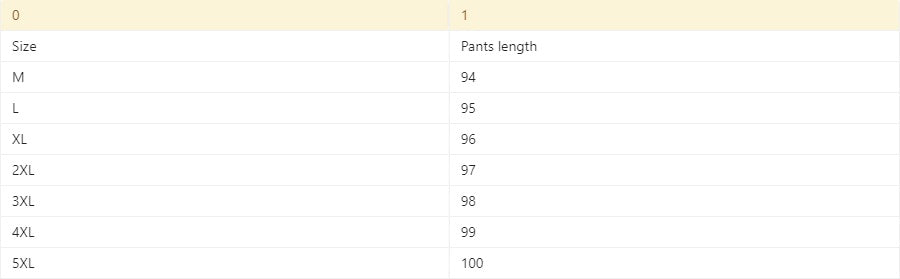 David – Pánské Kordové Jogger Kalhoty s Volným Střihem a Stahovacím Pasem